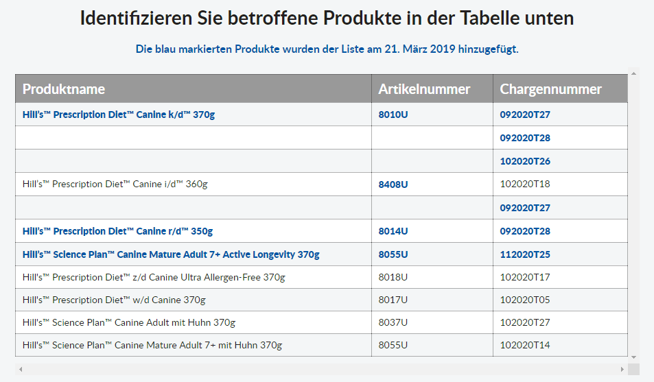 Quelle: hillspet.de