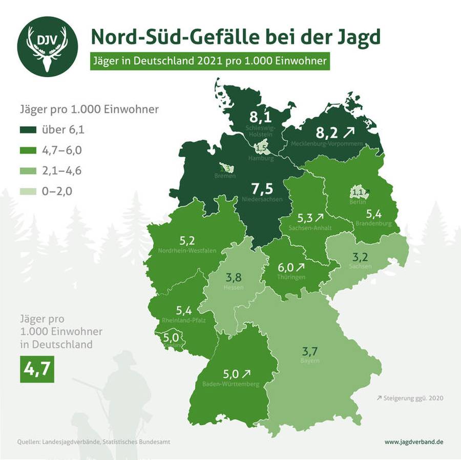 Jäger in Deutschland 2021 pro 1.000 Einwohner. (Quelle: DJV)